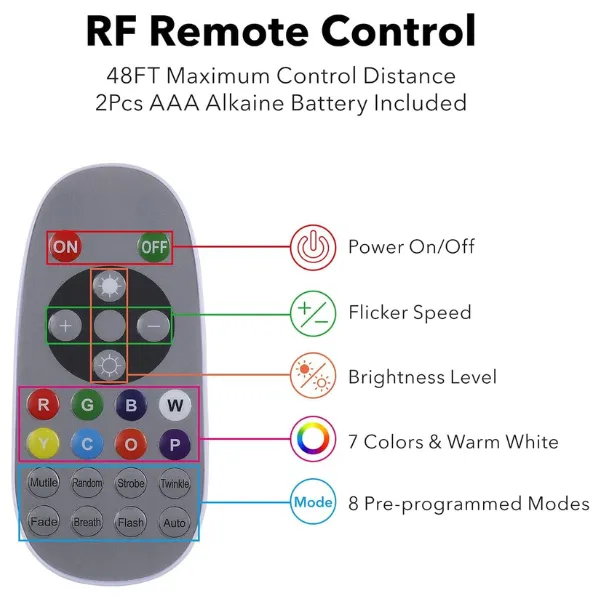 48ft Waterproof RGBW-Remote Controlled  15 LED Bulbs Shatterproof & Dimmable Outdoor String Lights HBN