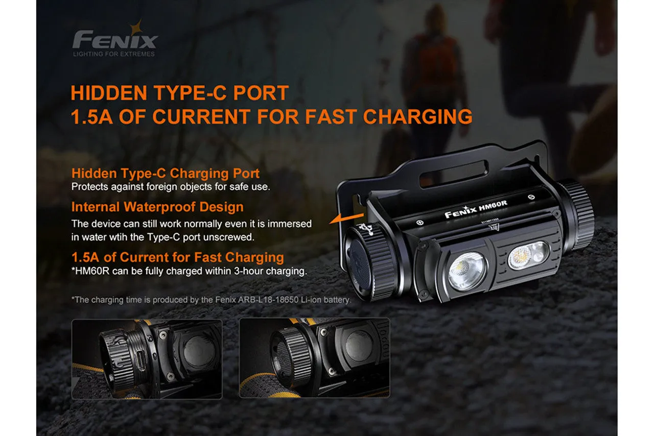 FENIX HM60R 1200 LUMEN RECHARGEABLE HEADLAMP