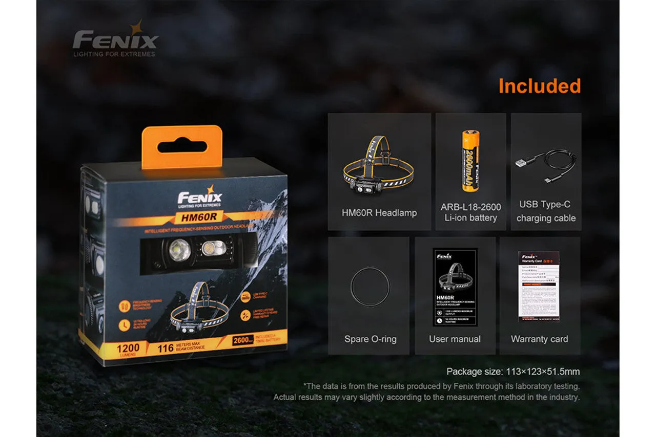 FENIX HM60R 1200 LUMEN RECHARGEABLE HEADLAMP