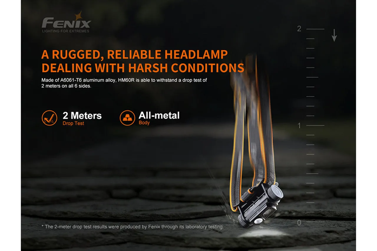 FENIX HM60R 1200 LUMEN RECHARGEABLE HEADLAMP