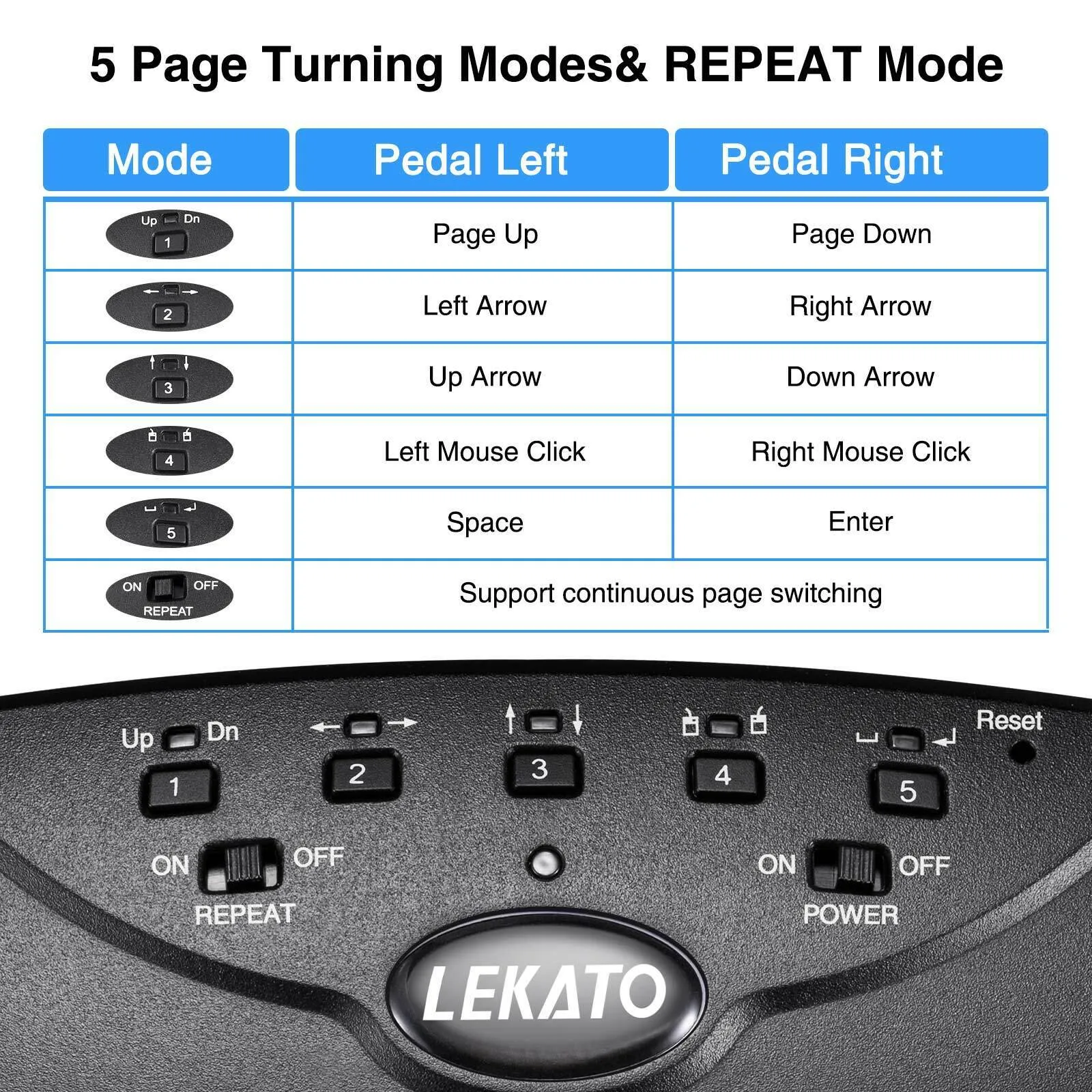 LEKATO WT-1 Bluetooth Page Turner Sheet Pedal Rechargeable