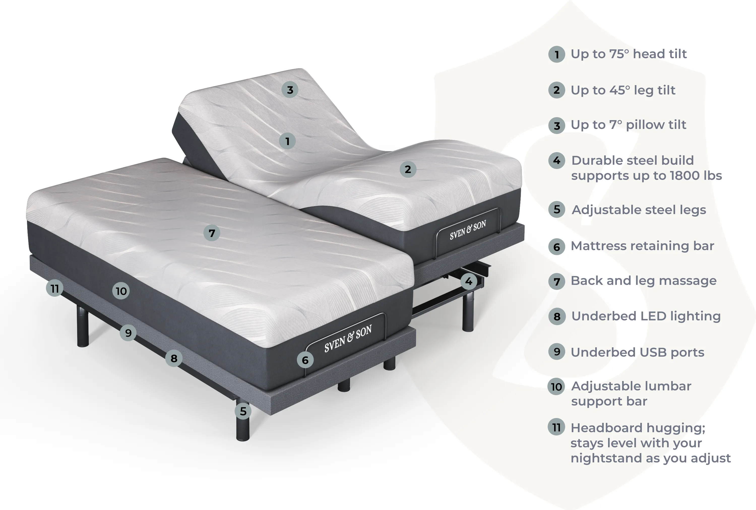 Platinum Series Adjustable Bed Base   Choice of Mattress Bundle