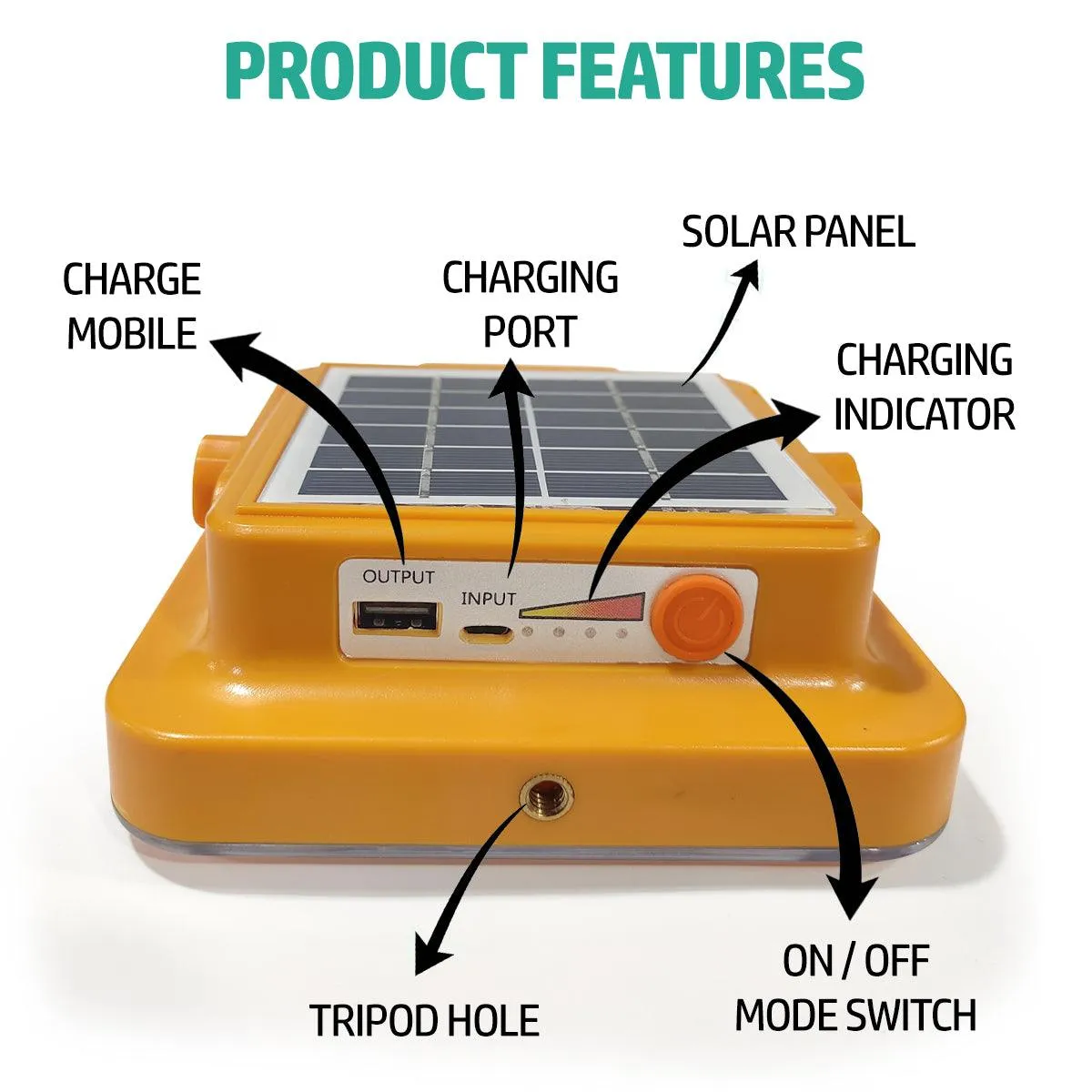 Solar Emergency Lights For Home Rechargeable Square - Solar For Nature