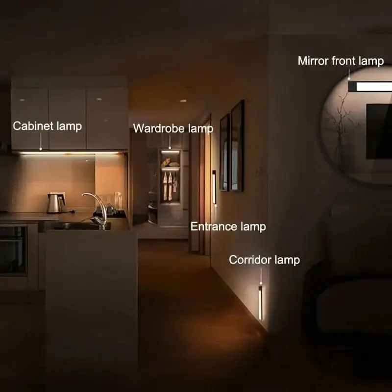 USB Rechargeable Motion Sensor Activated LED Strip Light